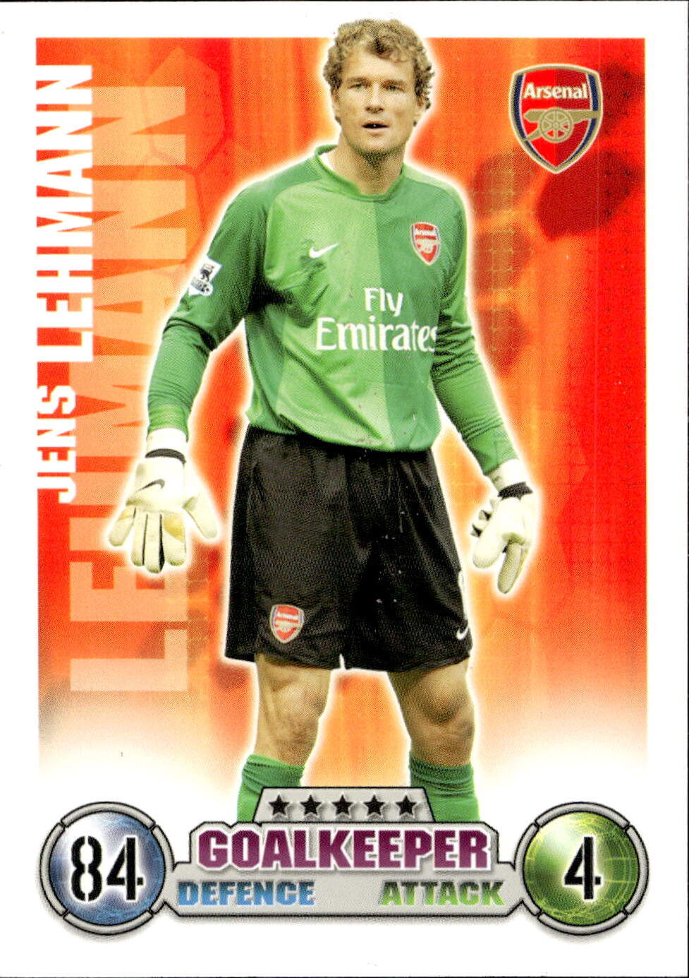 Premier League 2008